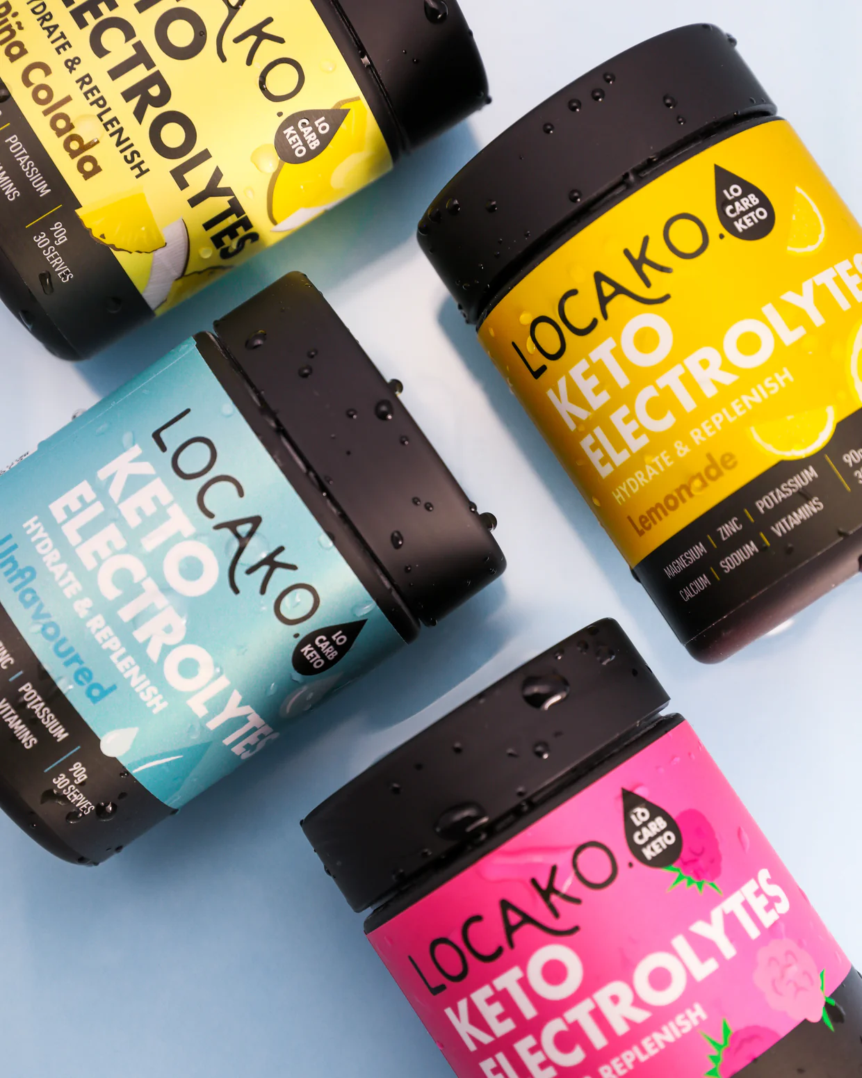 Electrolytes