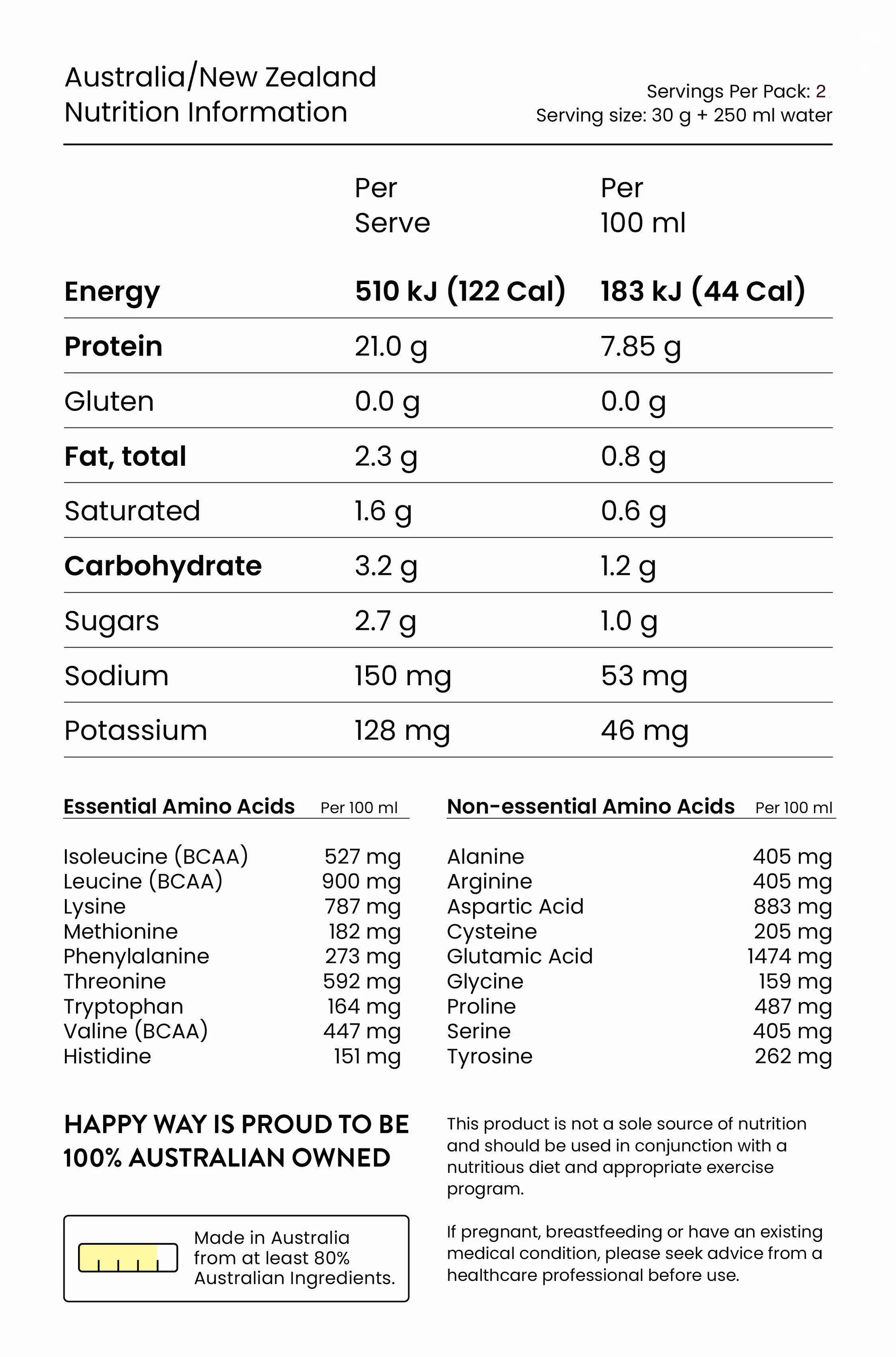 Happy Way Berry Whey Protein Powder in 60g package, featuring vibrant berry flavor and powder texture.