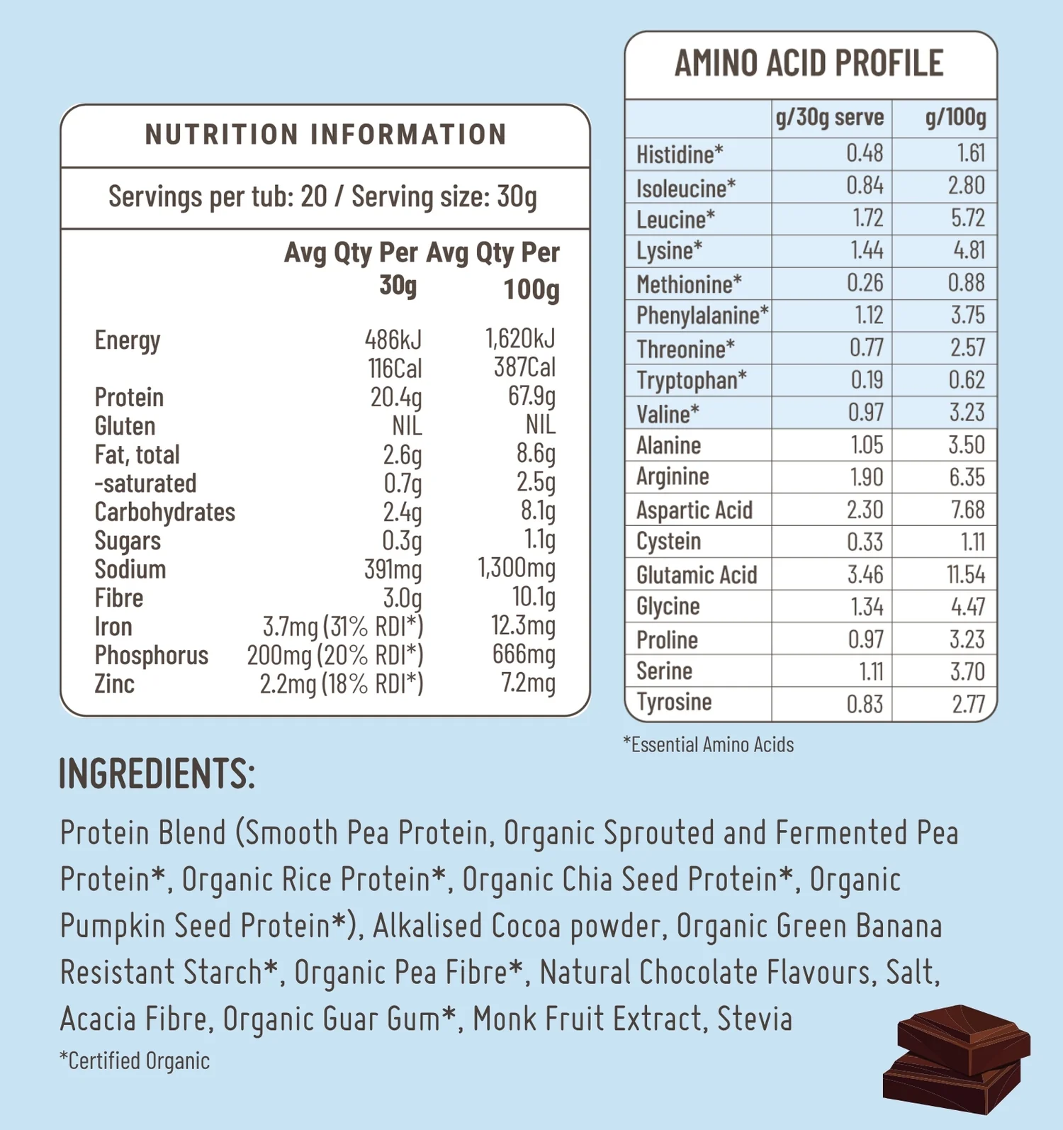ELEVATE Protein Powder – Dutch Chocolate 600g