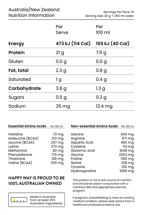 Ashy Bines Whey Protein Water Passionfruit 420g