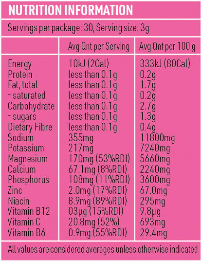 LOCAKO - Keto Electrolytes - Raspberry 90gm