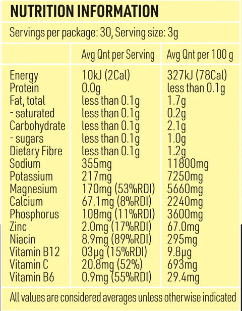 Keto Electrolytes - Pina Colada